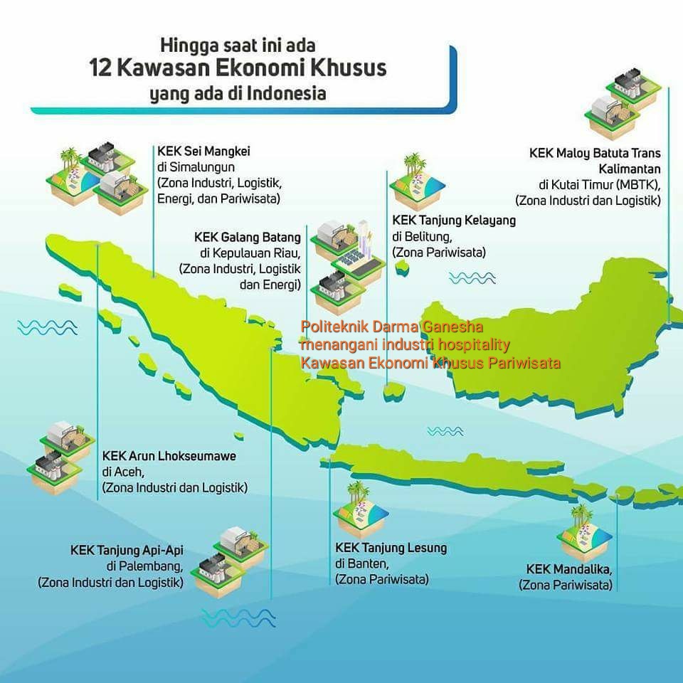 POLTEK-DG-sebagai-perguruan-tinggi-yg-memiliki-jurusan-Kepariwisataan-Perhotelan-di-Pulau-Belitung-adalah-Pelaku-Sejarah-Perintisan-KEK-Pariwisata-Nasional.jpeg